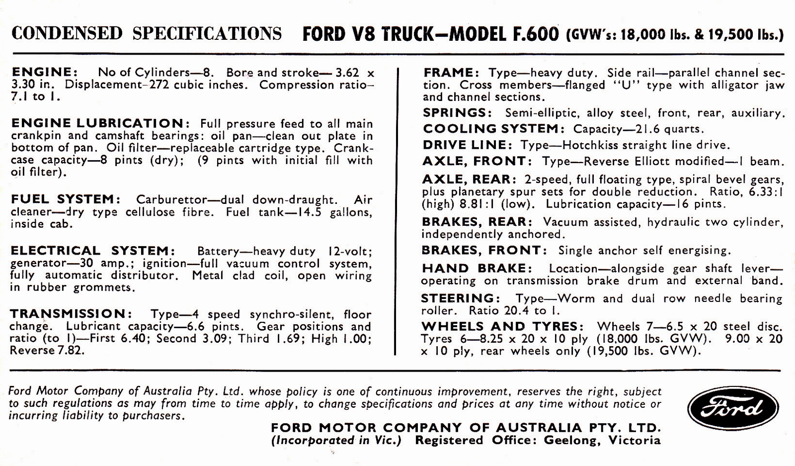 n_1957 Ford F600 Postcard (Aus)-01b.jpg